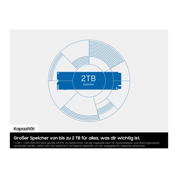 SSD Samsung 990 Basic M.2 1TB NVMe MZ-V9V1T0BW PCIe 4.0 x4