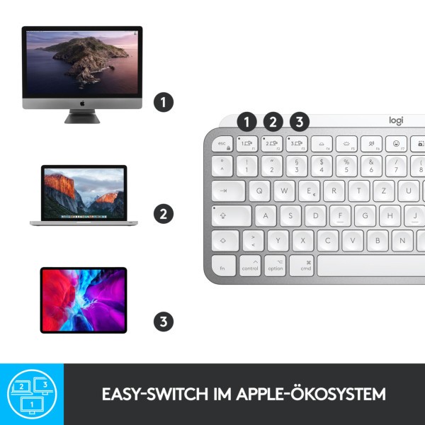 B-Keyboard Logitech MX Keys mini for MAC (920-010519)