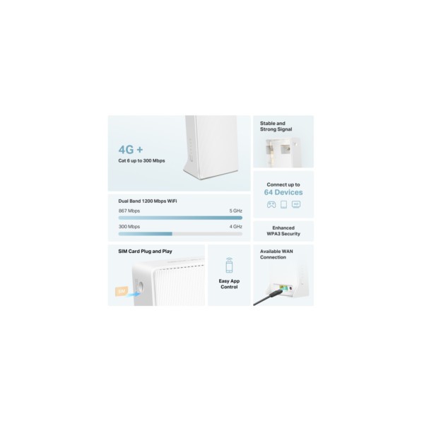Mercusys Router MB230-4G LTE 4G+ Cat6 (AC1200/4G-LTE Modem)