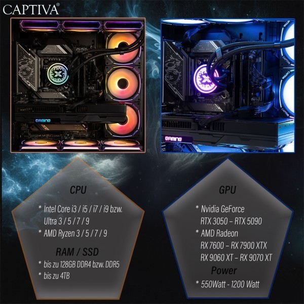 Captiva PC Entry Gaming I10-1674 (i5-14600KF/ARC B580 12GB GDDR6/SSD 1TB/16GB/WLAN/Windows 11 Home 64-bit)
