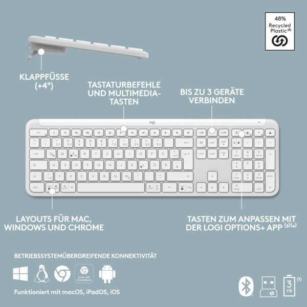 Keyboard & Mouse Logitech Wireless Combo MK950 slim white (DE) (920-012484)