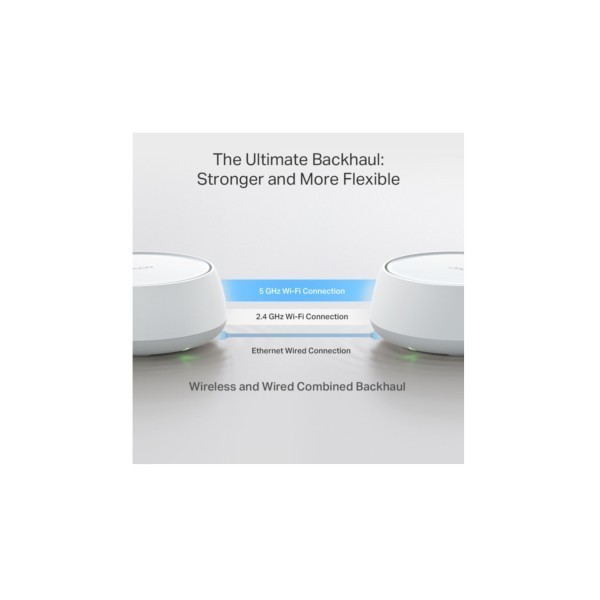 TP-Link WLAN System Deco BE25(2-PACK) (2 Router)