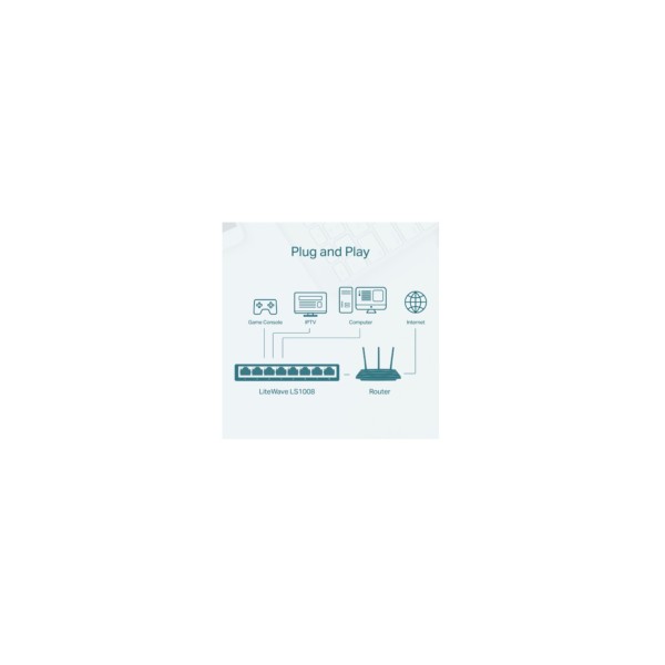 TP-Link LiteWave Switch 8-port 10/100 LS1008