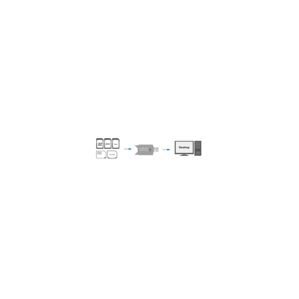 LogiLink Card-Reader Stick USB 2.0 CR0007