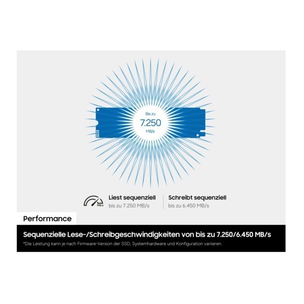 SSD Samsung 990 Basic M.2 1TB NVMe MZ-V9V1T0BW PCIe 4.0 x4