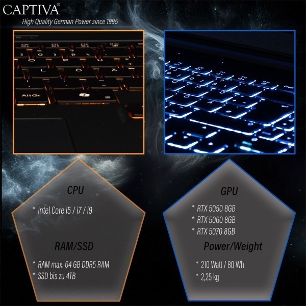 Captiva Notebook Highend Gaming I94-369GE i7-14650HX (16.0", 32GB, 4TB SSD, GeForce RTX5070 8GB, Win 11 Home)