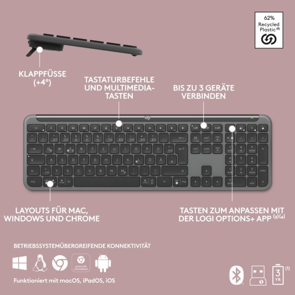 Keyboard & Mouse Logitech Wireless Combo MK950 slim black (DE) (920-012483)