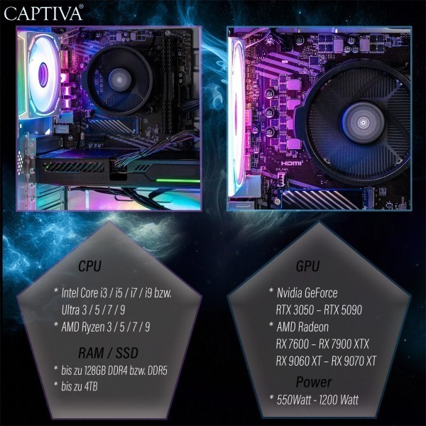 Captiva PC Entry Gaming I10-0627 (i5-14400F/RTX5060 Ti 8GB GDDR7/SSD 500GB/4TB/32GB/WLAN/w/o OS)