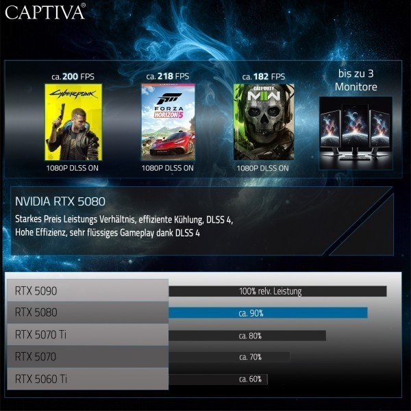 Captiva Notebook Ultimate Gaming I92-066 Ultra 9-275HX (16,0", 32GB, 500GB SSD, GeForce RTX5080 16GB, Win 11 Home)