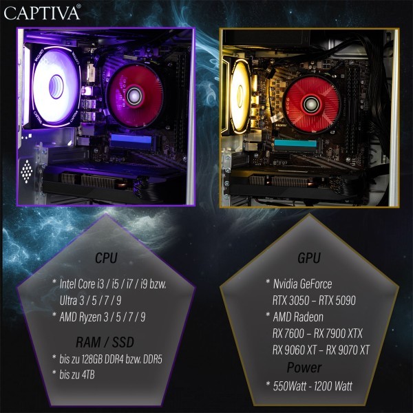 Captiva PC Entry Gaming I10-4116 (i5-14400F/RTX5050 8GB GDDR6/SSD 1TB/32GB/WLAN/Windows 11 Home 64-bit)