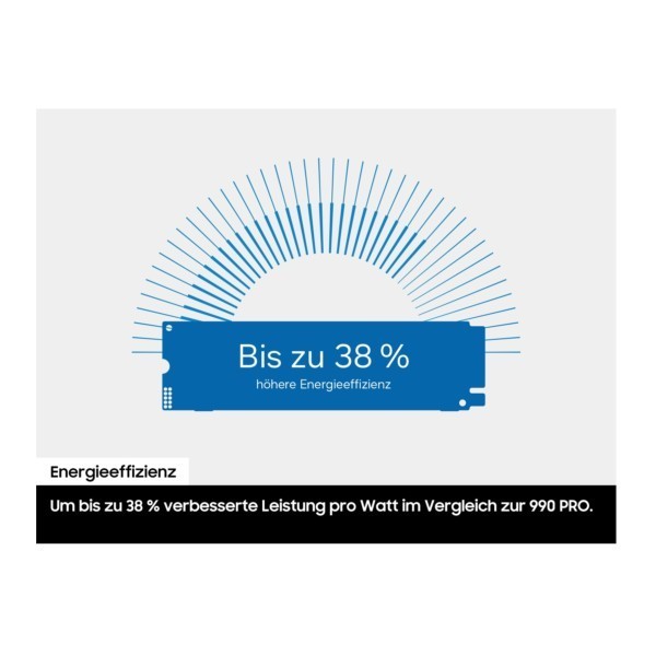 SSD Samsung 990 Basic M.2 1TB NVMe MZ-V9V1T0BW PCIe 4.0 x4
