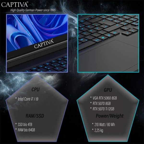 Captiva Notebook Highend Gaming I10-4653GE (18.0"/i9-14900HX/RTX 5070 Ti 12GB/SSD 2TB/64GB/WLAN/BT/w/o OS)