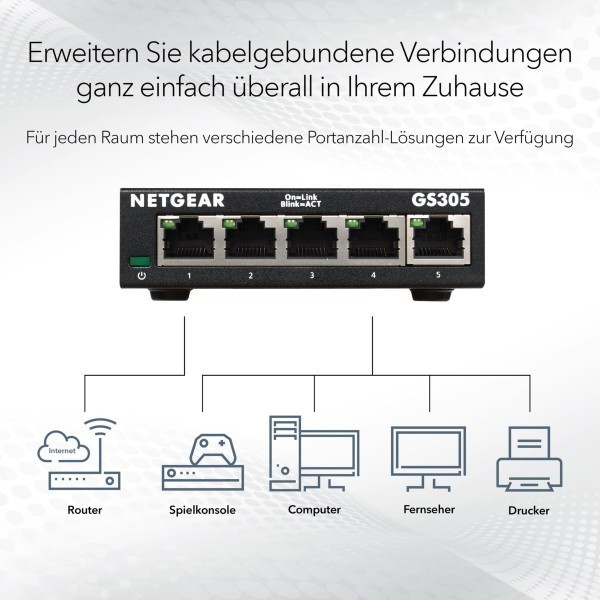NETGEAR Switch 5-port 10/100/1000 GS305-300PES