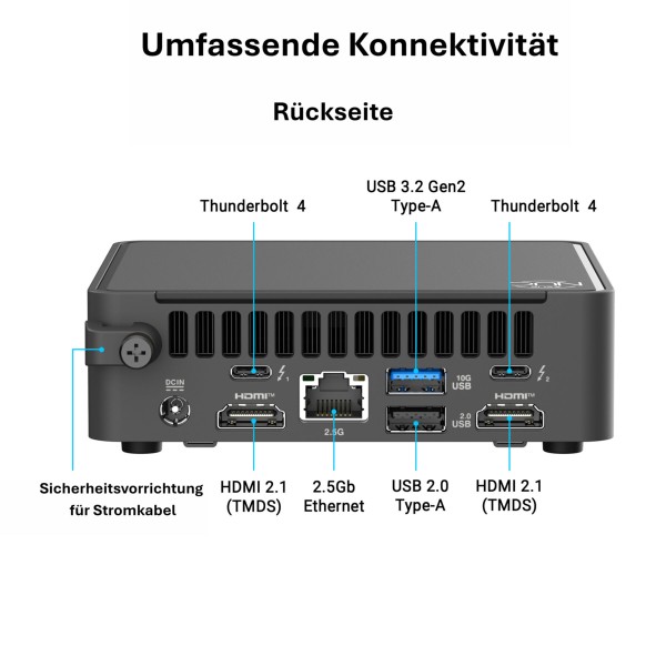 Asus NUC 15 PRO RNUC15CRKU5063C2 Core Ultra 5 225H  - Slim - Cyber Canyon (inklusive Gema) L10