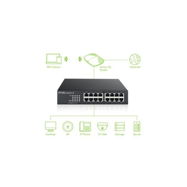 Zyxel Switch 16-port 10/100/1000 GS1100-16-EU0103F