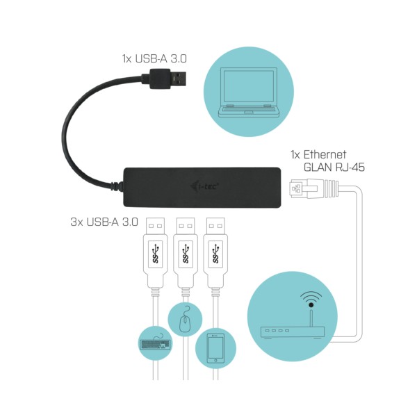 i-tec USB-C Slim HUB 3-Port mit Gigabit Ethernet Adapter