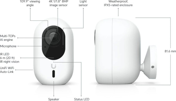 UbiQuiti Instant UVC-G6-INS-W IP-Sicherheitskamera, Innen & Außen, Kabellos (1 Jahr Garantie)
